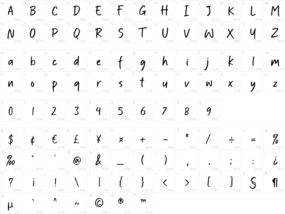 Wildstripe Character Map