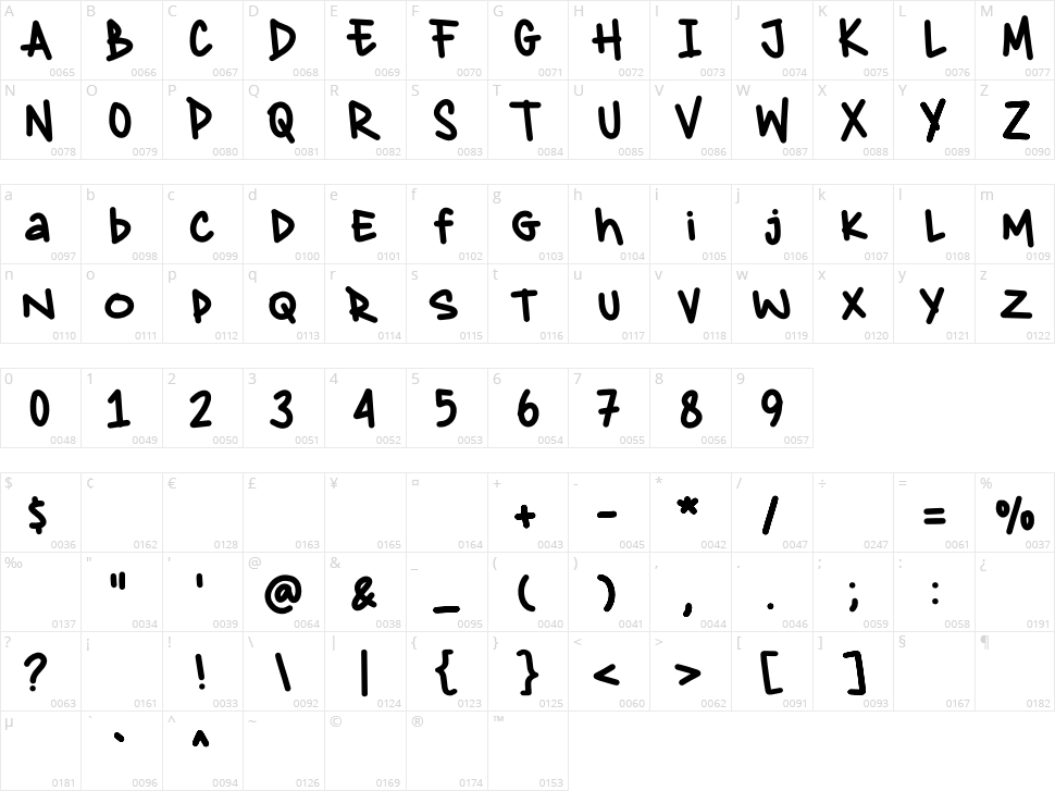 Wildwick Character Map