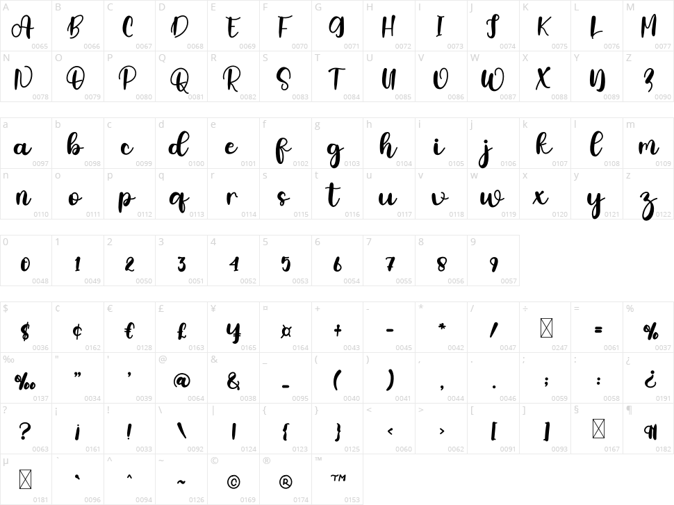 Will Love Character Map