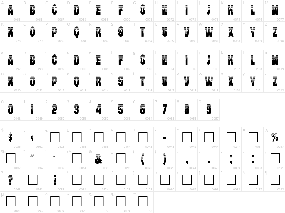 Will-Harris Character Map