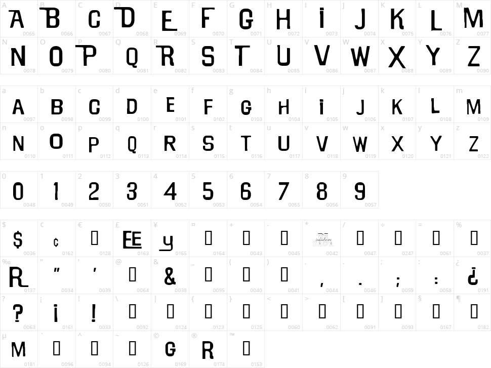Will Robinson Character Map