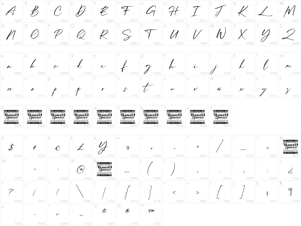 William Costinavel Character Map