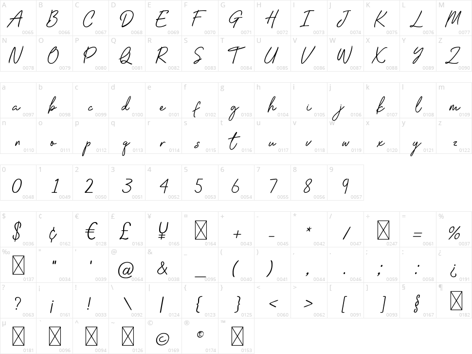 Willmard Valiant Script Character Map