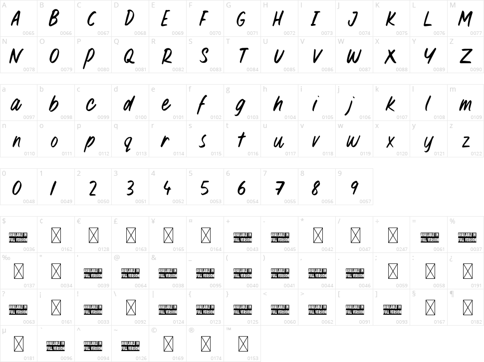 Willow Wisp Character Map