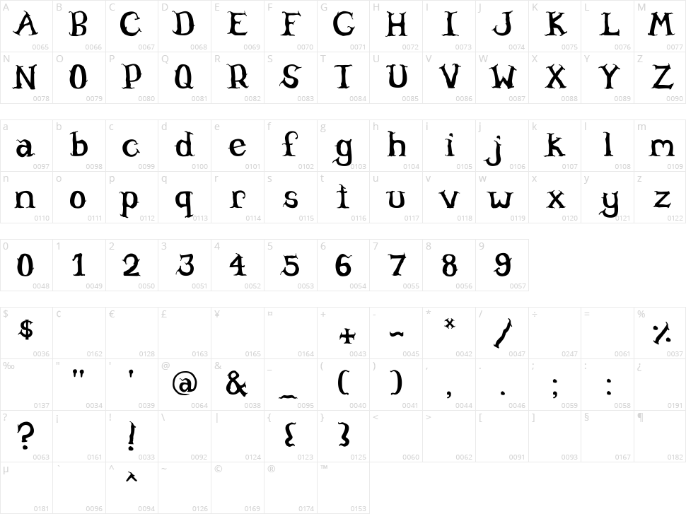 Willowheart Character Map