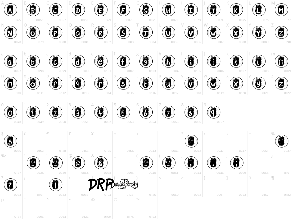 Wilson! Character Map