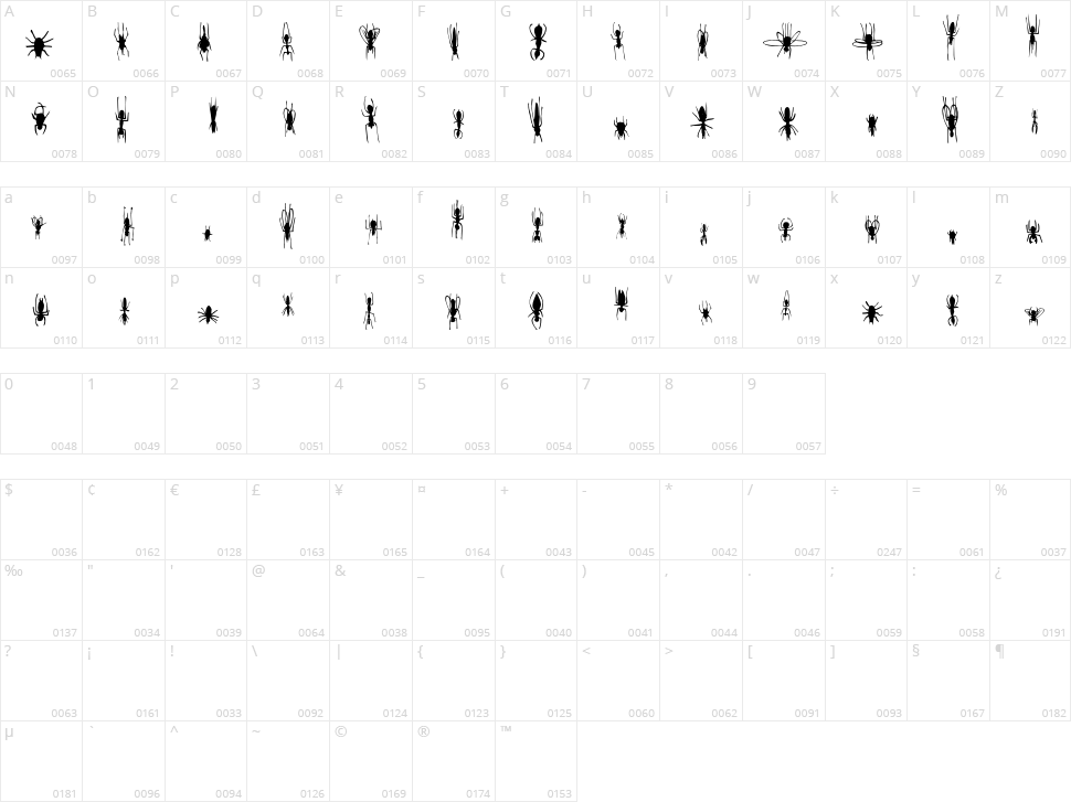 FE Win Bugs Character Map