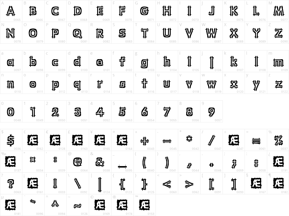 Wincing BRK Character Map