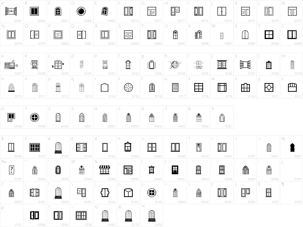 Window Character Map
