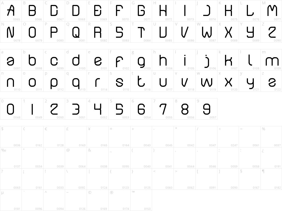 Windows Object Character Map