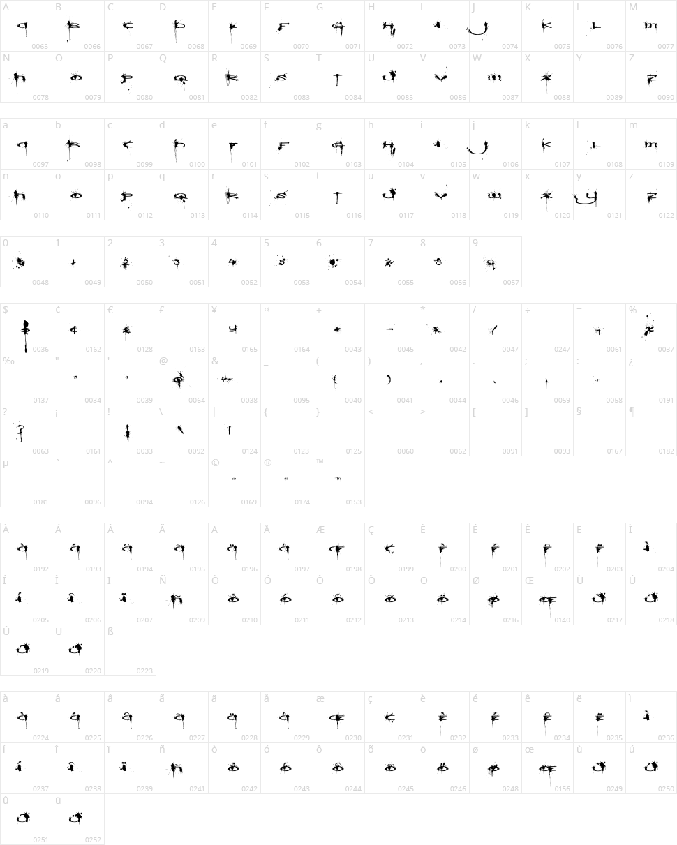 Windshield Massacre Character Map