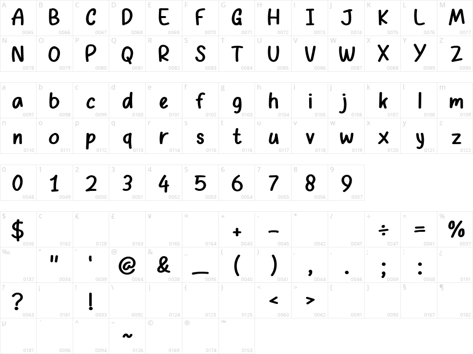 Windsol Character Map