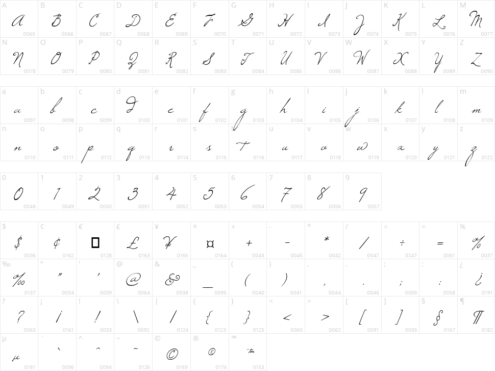 Windsong Character Map