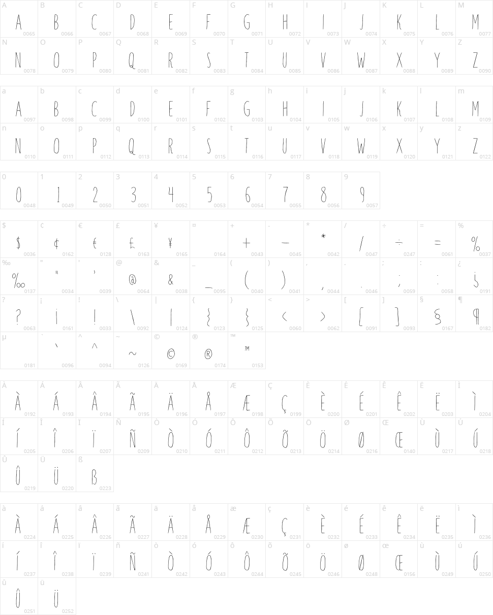 Windsor Character Map