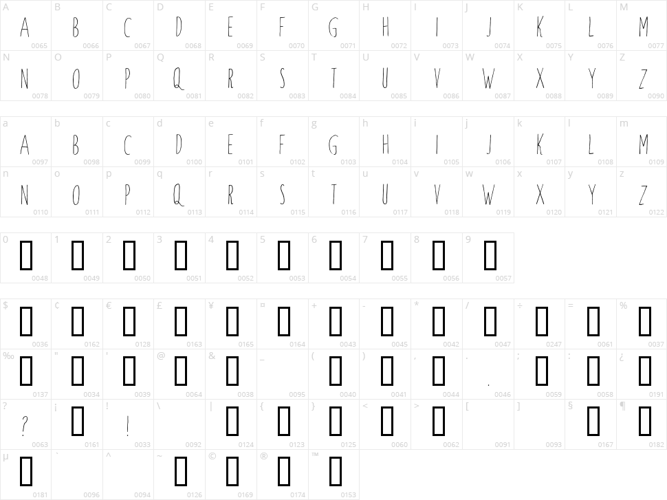 Windsor Hand Character Map