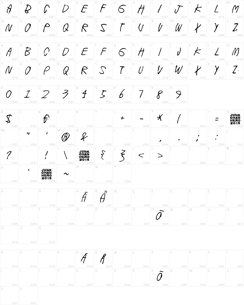 Windy Indigo Character Map