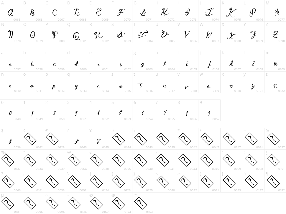Wine Basement Character Map