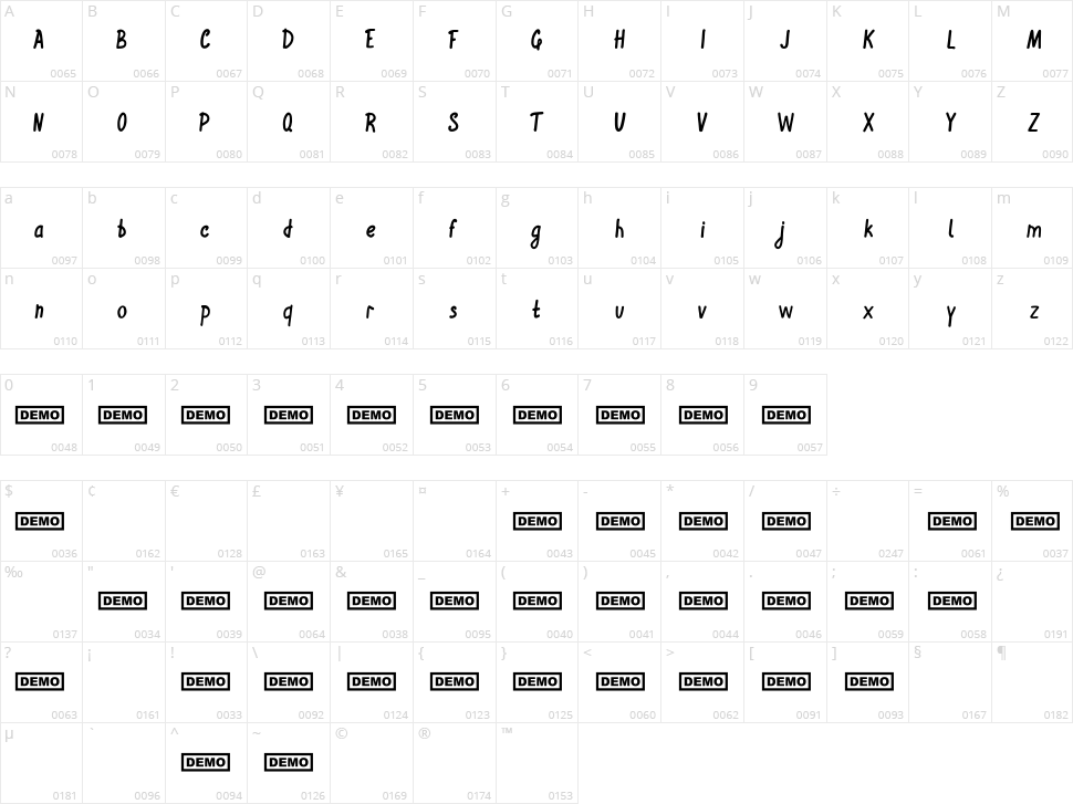 Winflo Character Map