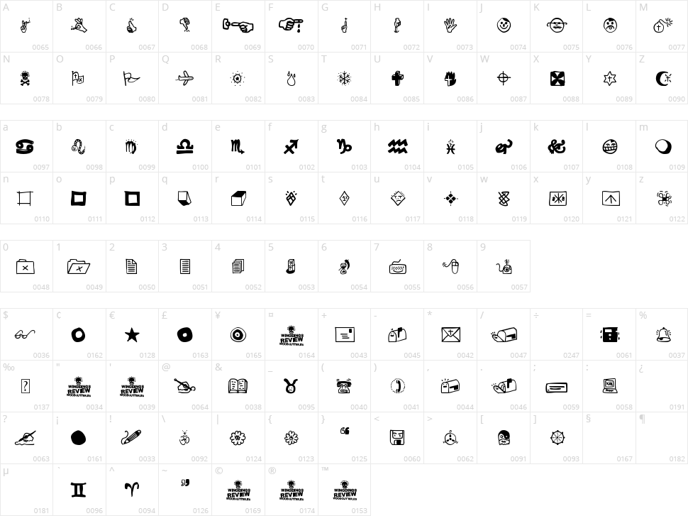 Wingding Review Character Map