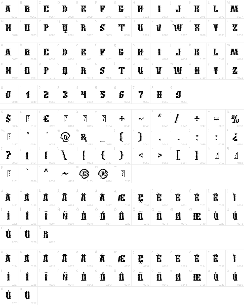 Wings of Darkness Character Map