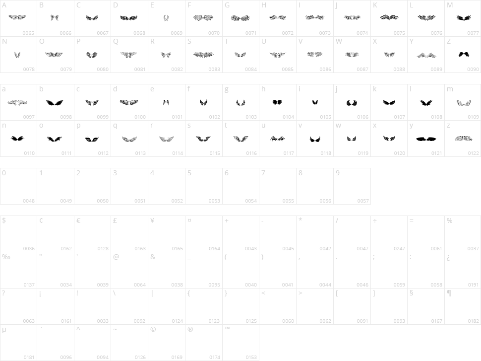 Wings of Wind TFB Character Map