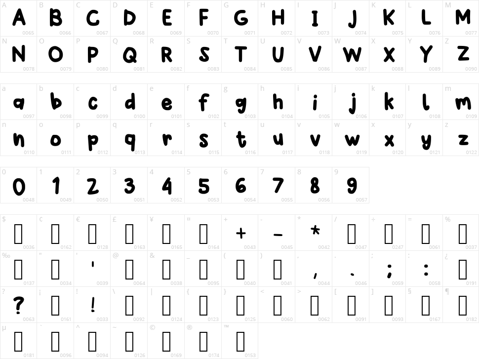 Winkle Character Map