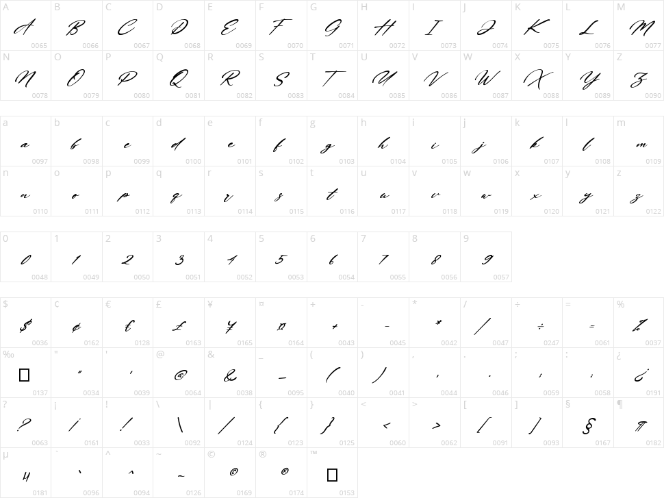 Winne Vinne Character Map