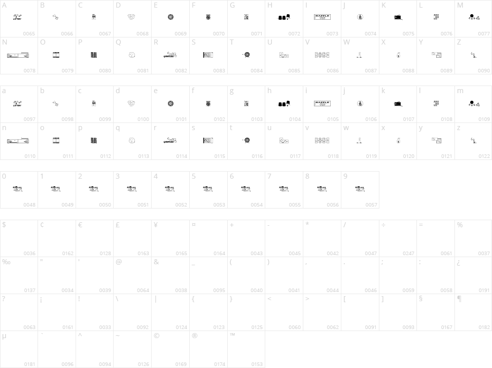 Winner take all JL Character Map