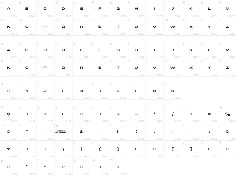 Winong Extended Character Map