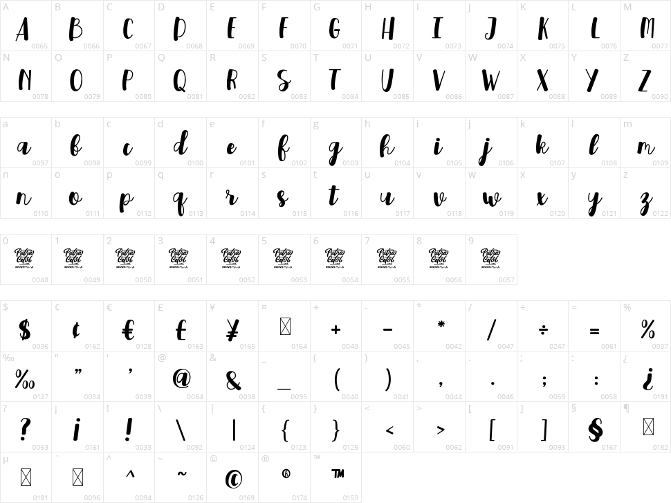 Winslet Character Map