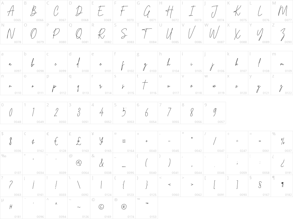 Winsterday Character Map