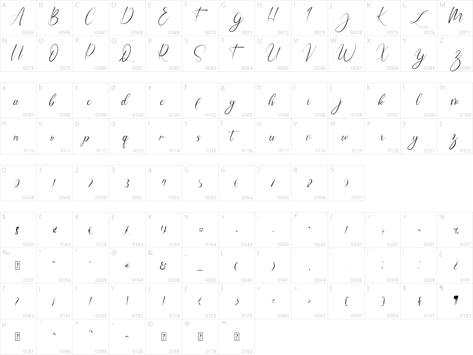 Winston Andrews Character Map