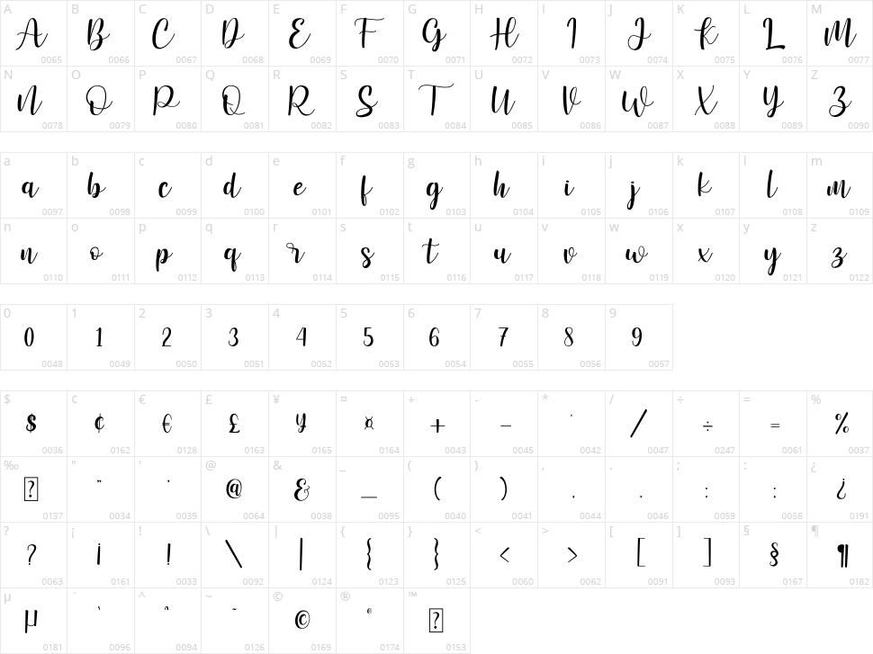 Winstonia Character Map