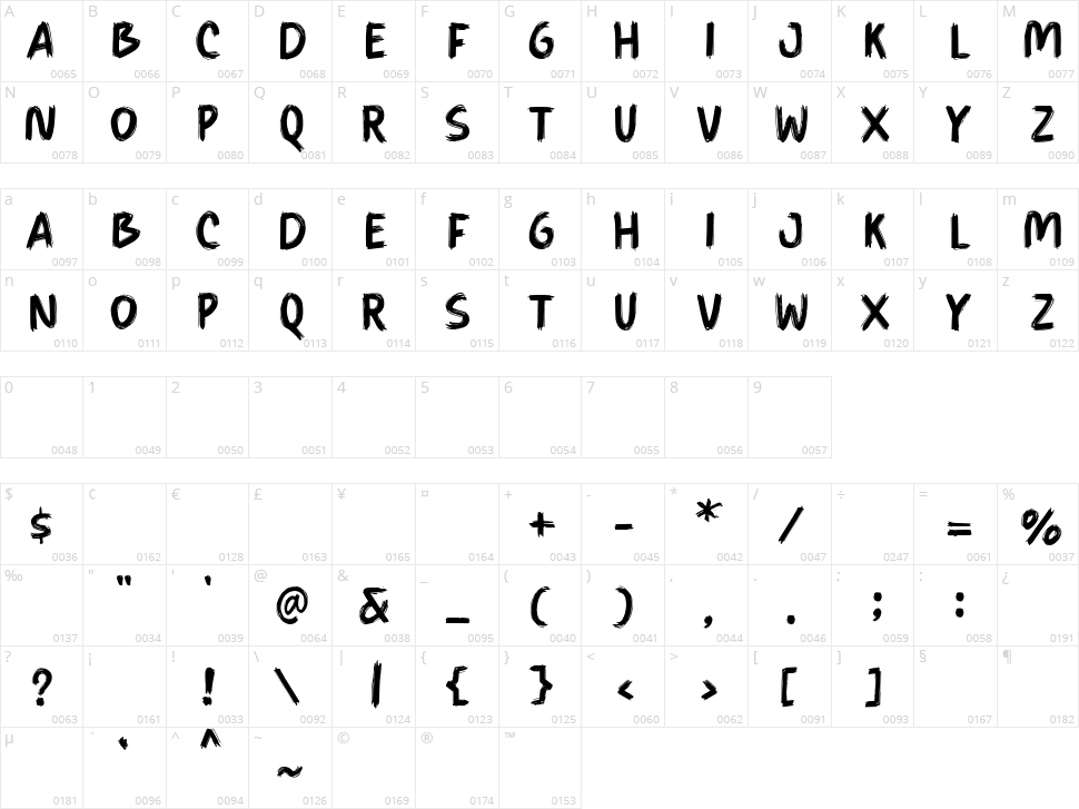 Winstreak Character Map