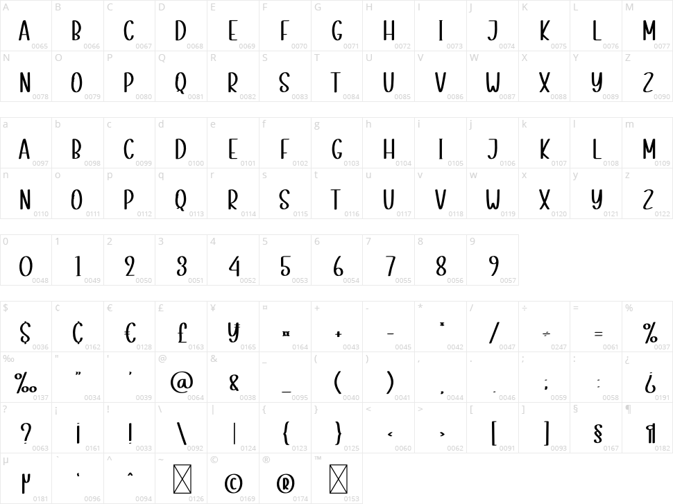 Winter Activities Character Map