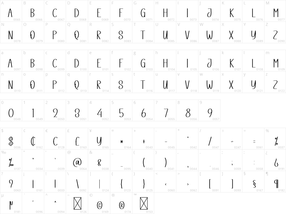 Winter Blanket Character Map