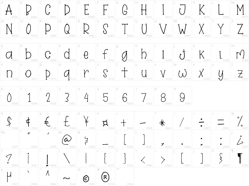 Winter Bliss Character Map