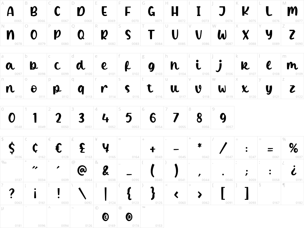 Winter Candle Character Map