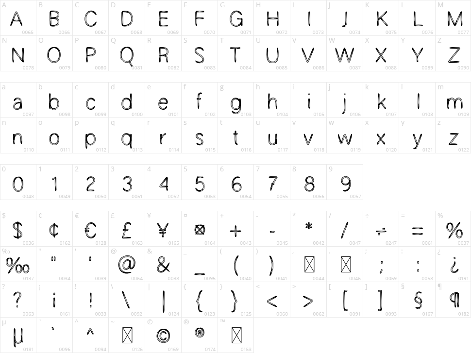 Winter Christmas Character Map