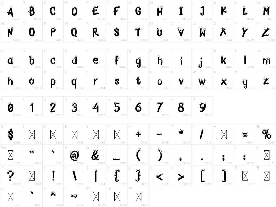 Winter City Character Map