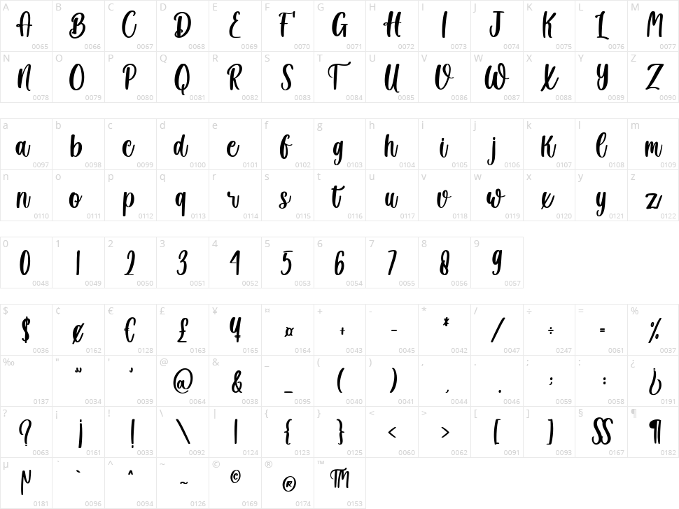 Winter Creative Character Map