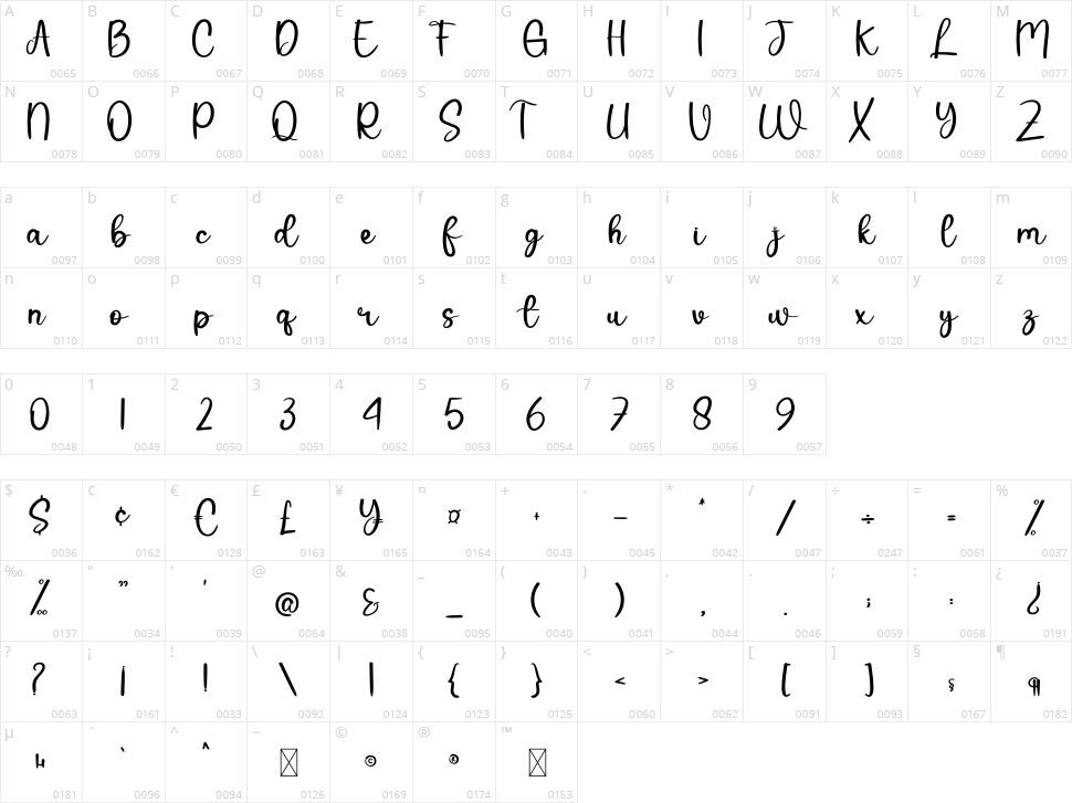 Winter Daily Character Map