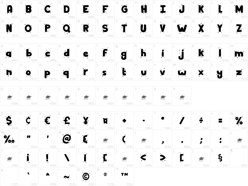 Winter Dairy Character Map
