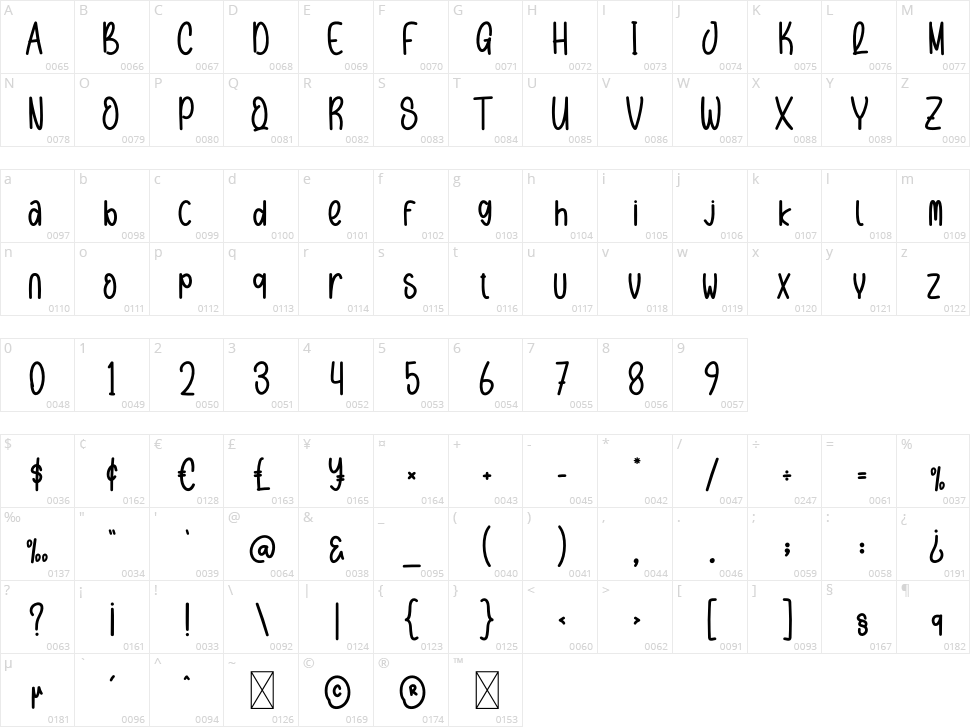 Winter December Character Map