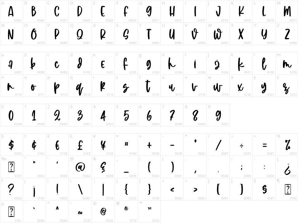 Winter End Character Map