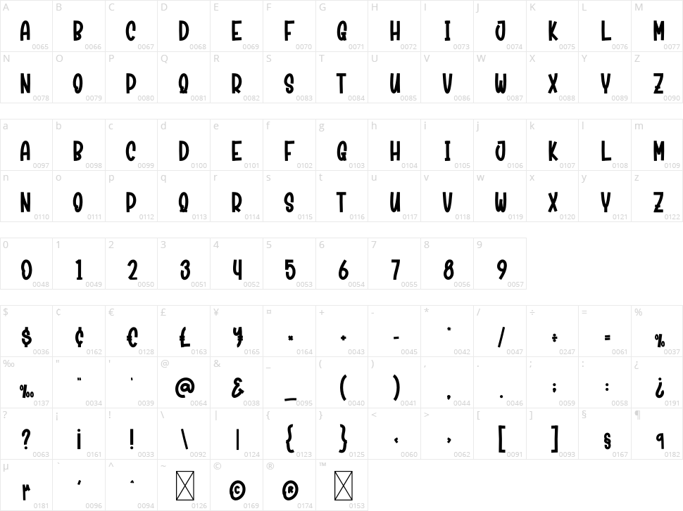 Winter Fair Character Map