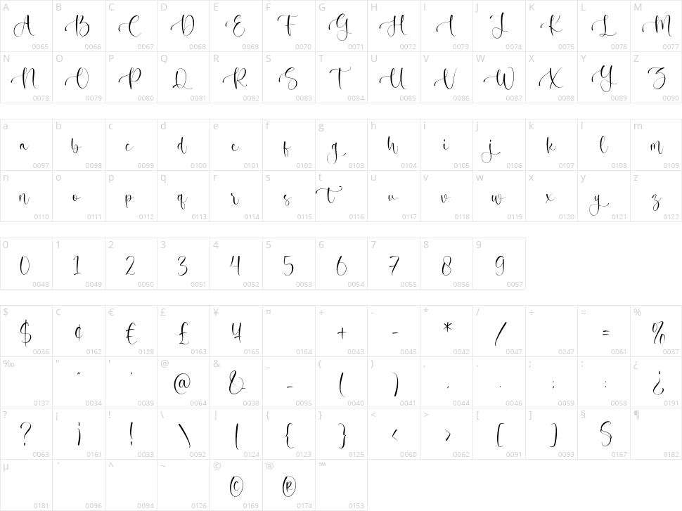 Winter Fantasy Character Map