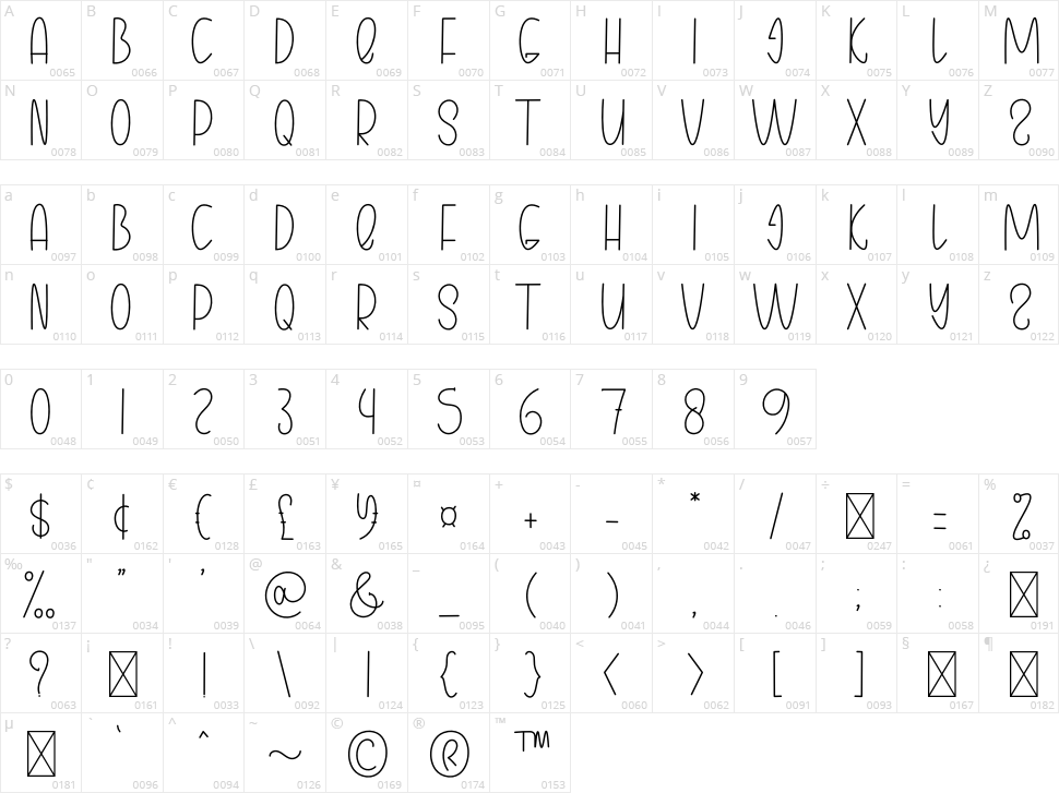 Winter Farmhouse Character Map