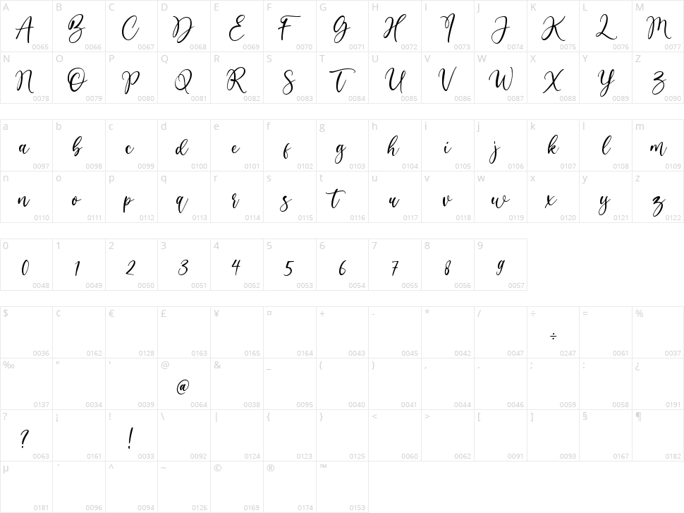Winter Festival Character Map