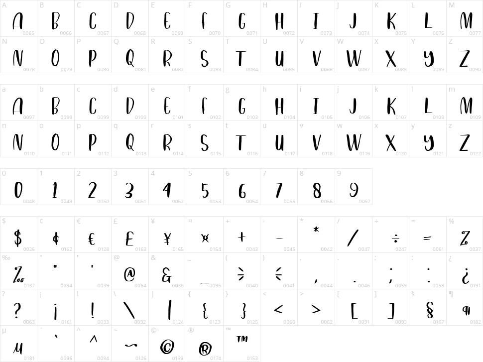 Winter Forest Character Map